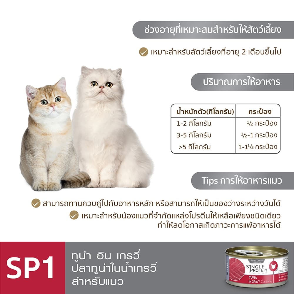 Single Protein : SP.1 Wild Caught Tuna in Gravy 70g. รูปที่ 6