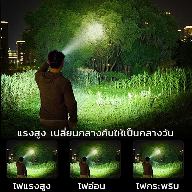 NEOBEE ไฟฉายคาดหัว จอ LED บอกแบตสถานะ TYPE-C แบตอึด8 ชั่วโมง แรงสูง A7 รูปที่ 2
