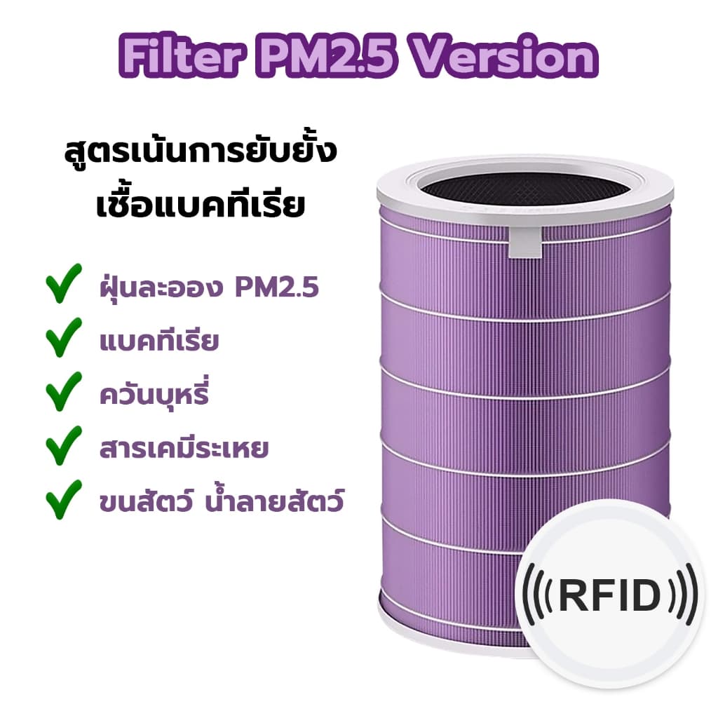 ไส้กรอง สำหรับ Xiaomi Mi Air Purifier Filter ไส้กรองอากาศ xiaomi รุ่น 2S , 2C , 2H , Pro , 3C , 3H รูปที่ 6