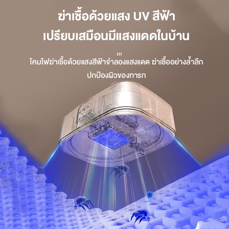 CAMEL เครื่องอบผ้า เครื่องอบผ้าแบบพกพา 600W บเก็บได้ ลมแรง ผ้าแห้งไวลดกลิ่นอั ที่อบผ้าแห้ง รูปที่ 3