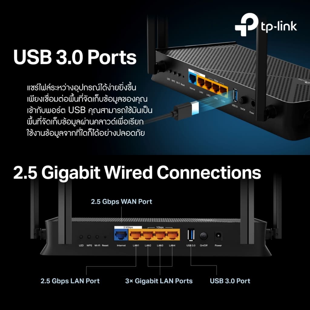 TP-Link Archer BE220 / Archer BE230 เราเตอร์ไวไฟ 7 BE3600 Dual-Band Wi-Fi 7 Router รองรับ EasyMesh รูปที่ 7