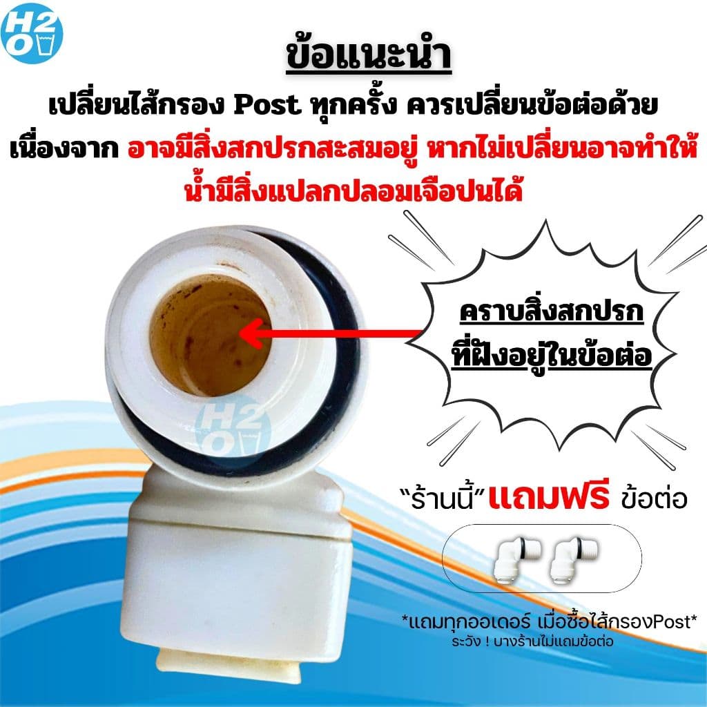 iFresh ชุดไส้กรอง 20 นิ้ว ไส้กรองตู้น้ำหยอดเหรียญ PP Resin Carbon Block Gac ไส้กรอง RO 150G ระบบRO รูปที่ 3