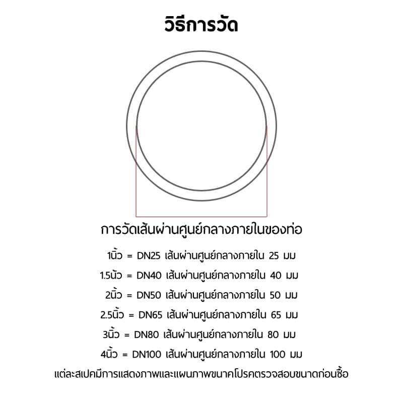 ข้อต่อท่อน้ำมันอย่างรวดเร็ว เชื่อมต่อท่อ อลูมิเนียม รูปที่ 4
