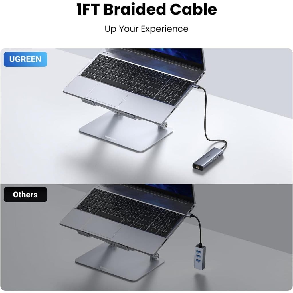 Ugreen ตัวแปลง USB HUB 6in1 C Male เป็น USBA 3.2/2.0 และ USB-C พร้อมพอร์ตชาร์จและ Gigabit รุ่น 45320 รูปที่ 3