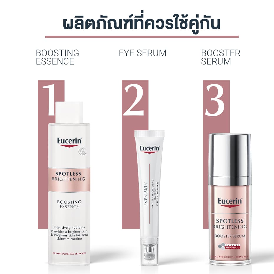 Eucerin Spotless Brightening Dark Eye Circle Corrector 15ml. ยูเซอริน สปอตเลส ไบรท์เทนนิ่ง อายครีม รูปที่ 3
