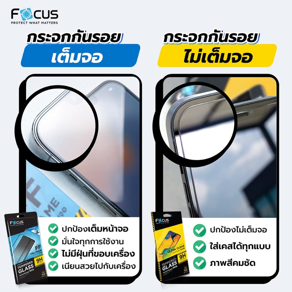 ฟิล์มกระจก ไม่เต็มจอใส Focus Samsung A06 A14 A15 A23 A24 A25 A34 A35 A53 A54 A07 A16 A26 A17 A36 A56 A37 A57 5G 4G รูปที่ 2