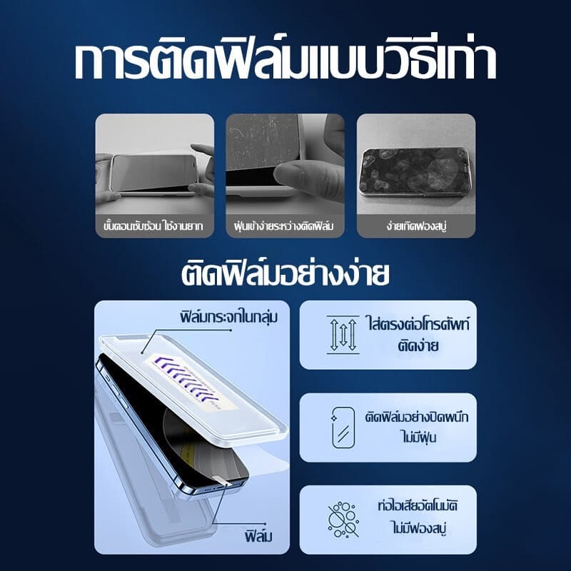 ฟิล์มกระจก For ฟิล์ม iPhone 11 13 12 14 15 16 17 Pro Max Air XR 7 8 Plus XS Max 6S แบบเต็มจอ ไร้ฝุ่น ความแม่นยําสูง รูปที่ 7
