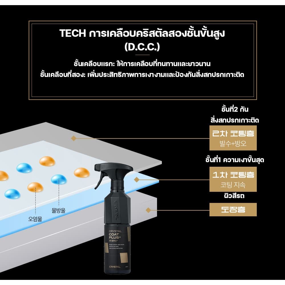 Bullsone Crystal Coat Plus 500ml เคลือบแก้วด้วยเทคโนโลยี D.C.C ใสขึ้น 30 % เงาฉ่ำเหมือนคริสตัล รูปที่ 7