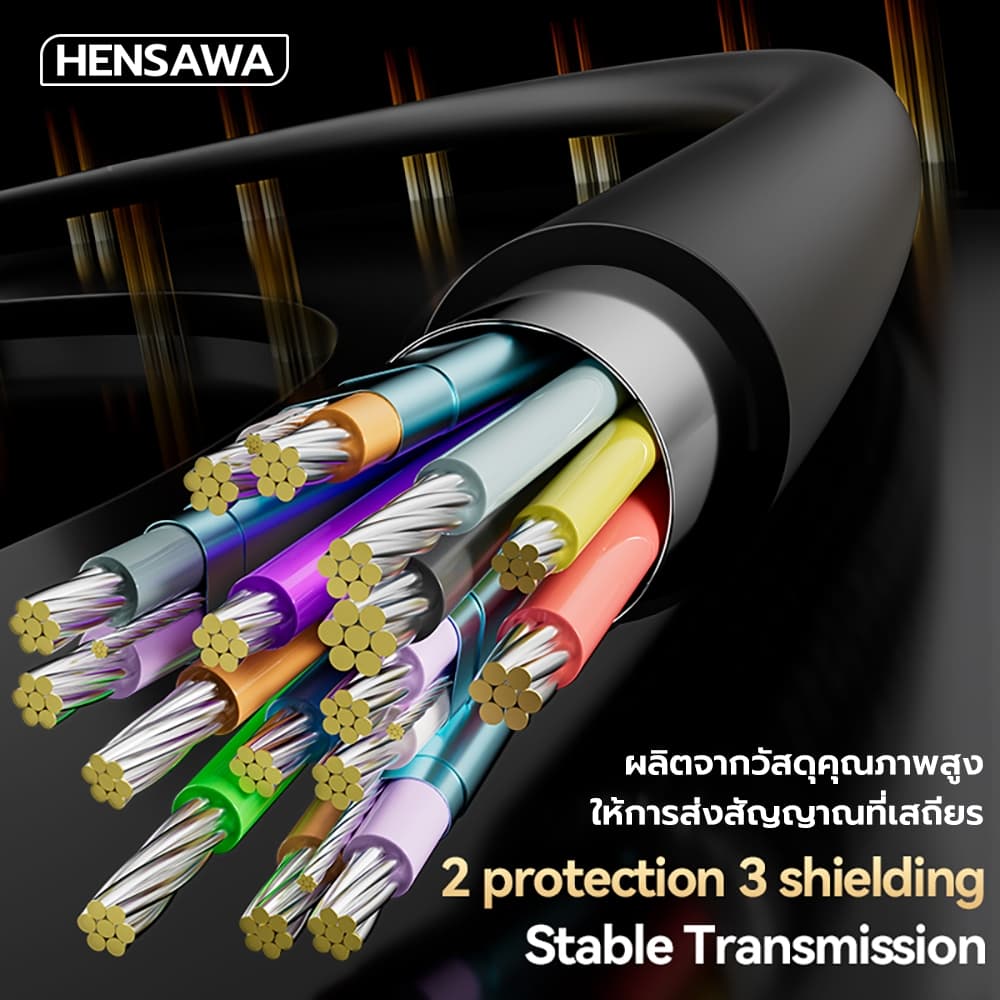 HENSAWA รุ่น VC208 สายเคเบิล USB C 3.0 ถึง HDMI 2 เมตร Type C to HDMI Cable รองรับ 4K 60Hz No delay HDR แบบไดนามิก รูปที่ 6