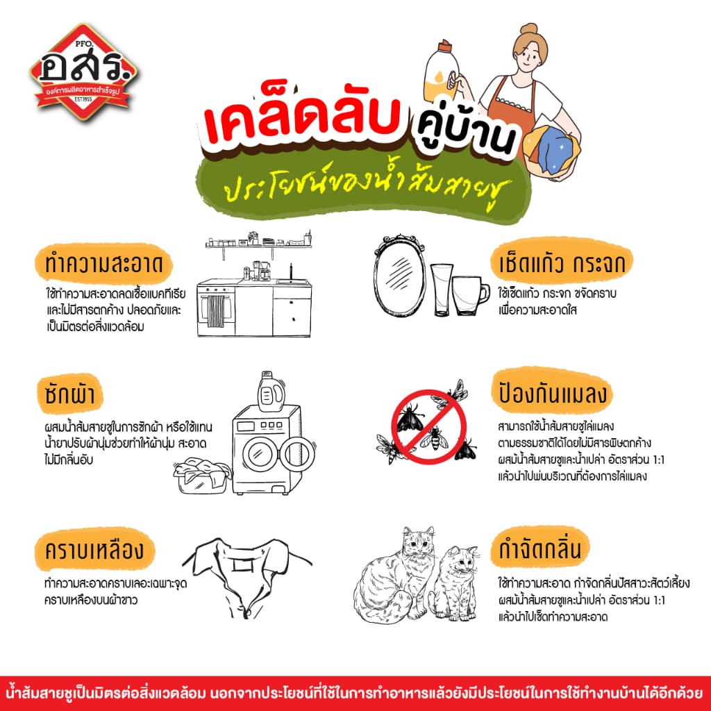 อสร. น้ำส้มสายชูคีโตหมักข้าวหอมมะลิ ขนาด 700 มล. รูปที่ 2