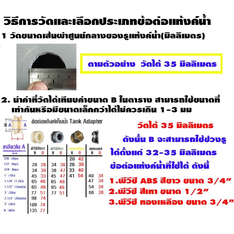 ส่งเร็ว ข้อต่อแท้งค์น้ำ ข้อต่อถังเก็บน้ำ ข้อต่อถังน้ำ แท๊งค์น้ำ ABS สีขาว 4หุน 6หุน 1นิ้ว ABS Tank adapter รูปที่ 7