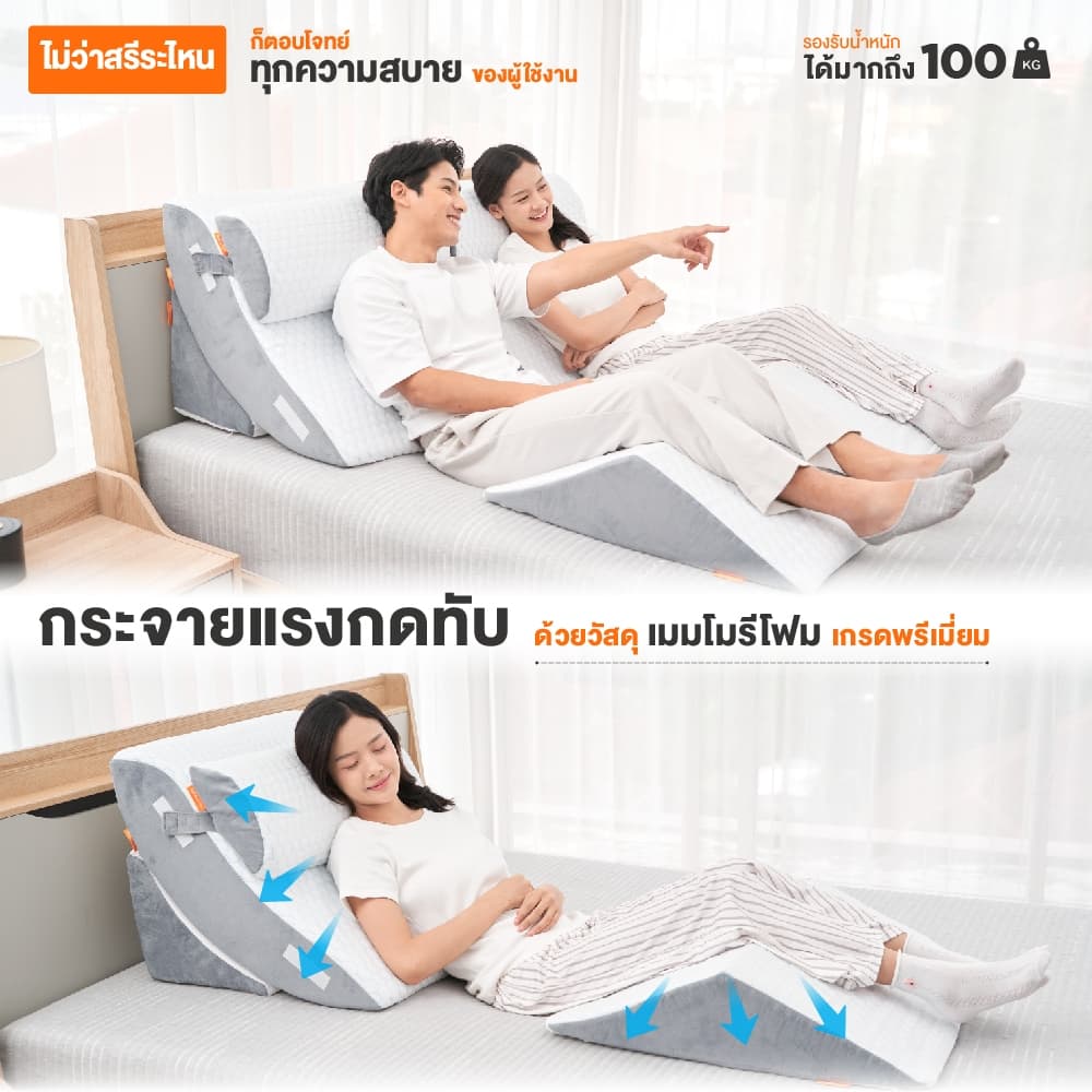 ERGOTREND หมอนกันกรดไหลย้อน ปรับรูปแบบได้ 21 แบบ รุ่น ANTI GERD PILLOW สีขาว รูปที่ 3