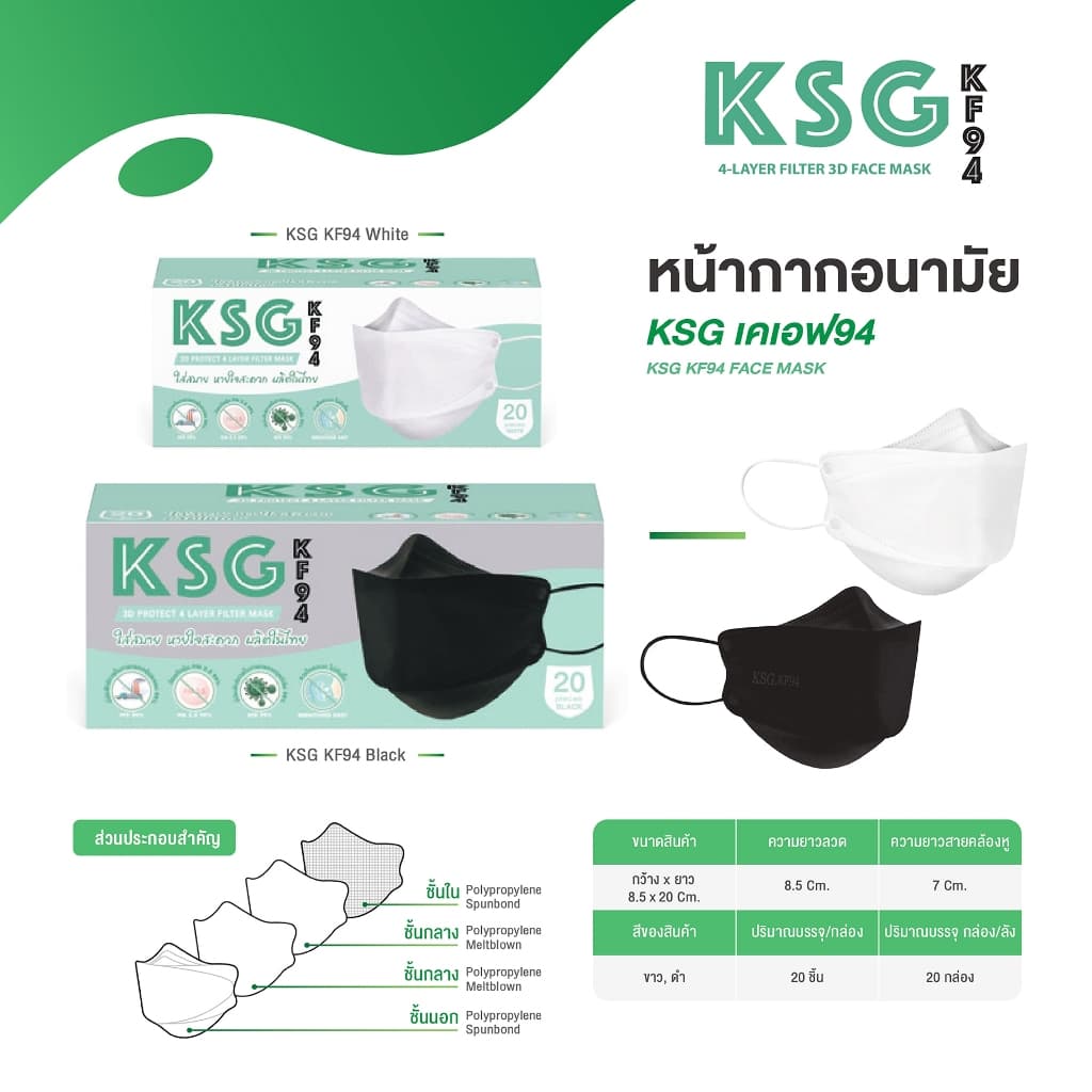 KSG KF94 หน้ากากอนามัย ทรง 3 มิติ หนา 4 ชั้น Face Mask 4-Layer รูปที่ 1