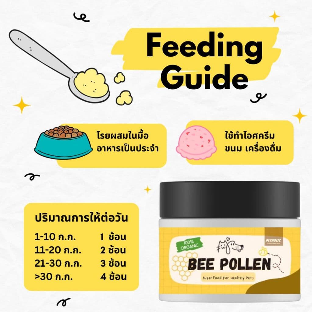 เกสรผึ้ง 100%Organic โรยอาหาร บำรุงสุนัขและแมว รูปที่ 4