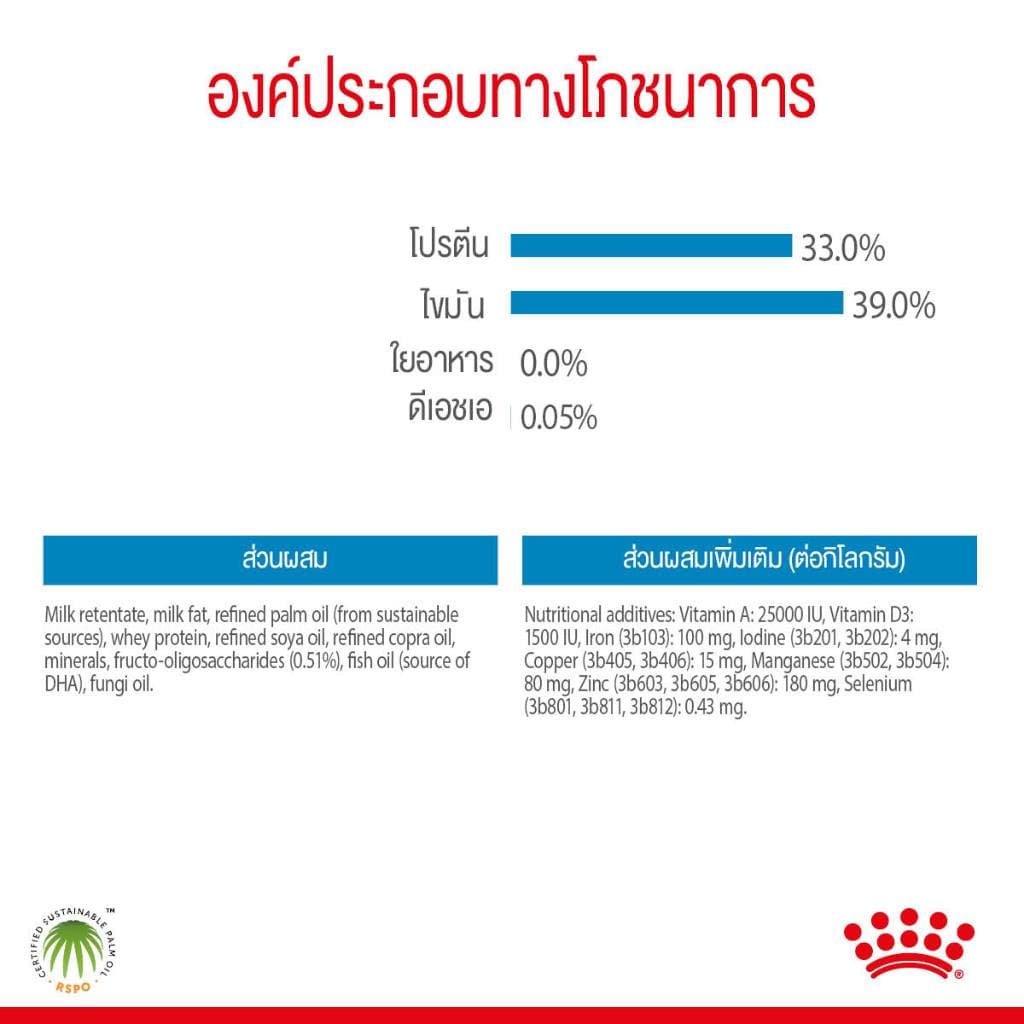 * นมหมา*หมดอายุ 03/27ปีหน้า* Royal canin babydog milk 2kg โรยัล คานิน นมลูกสุนัข baby dog 2 kg. ลูก รูปที่ 9
