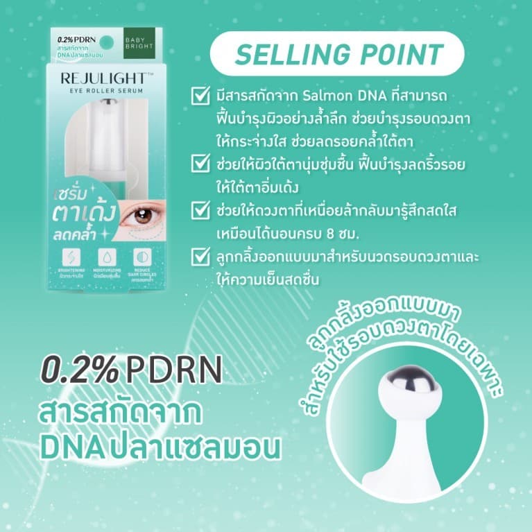 Baby Bright รีจูไลท์อายโรลเลอร์เซรั่ม 7ML เบบี้ไบร์ท รูปที่ 5