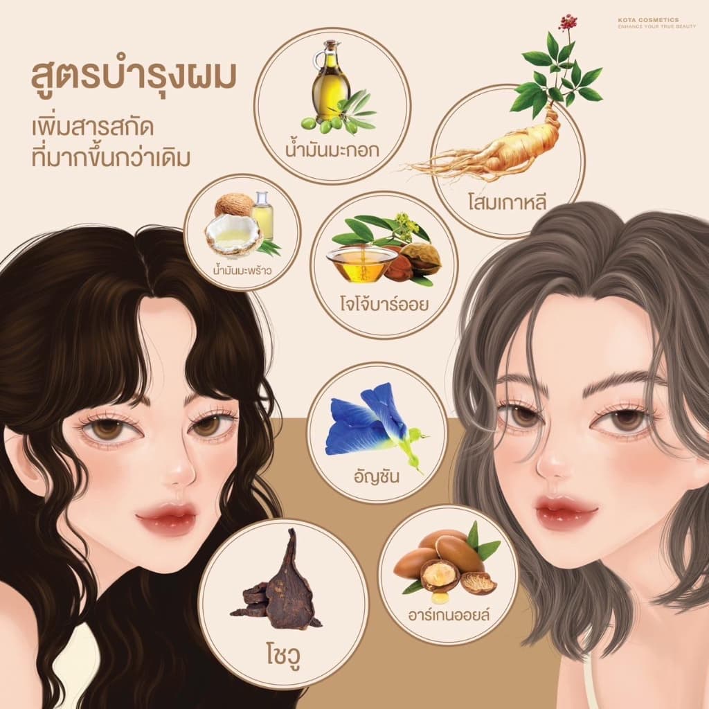 KOTA COLOUR CREAM ครีมย้อมผมโคตะ สูตรใหม่เพิ่มการบำรุง 5 เท่า กลิ่นหอม ไม่แสบหนังศีรษะ รูปที่ 4