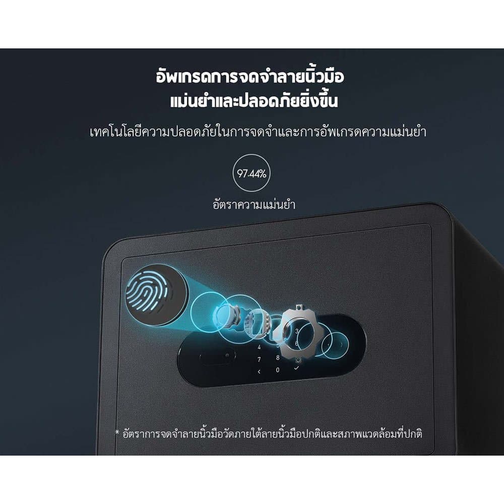 Mijia Smart Safe Box - ตู้นิรภัยอัจฉริยะ** จากไทย*** รูปที่ 5