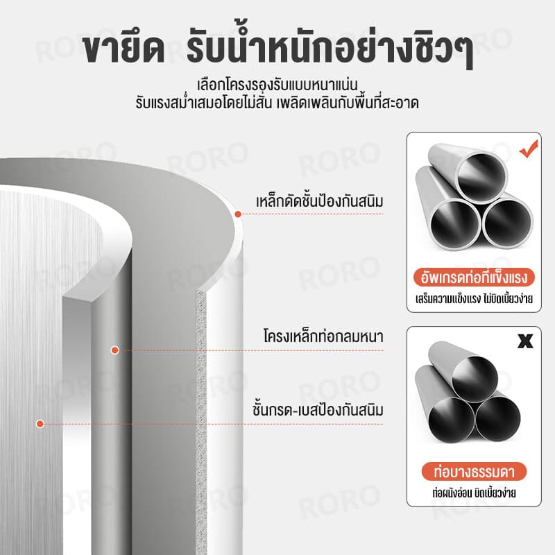 KANO ชั้นวางของใต้ซิงค์ ยืดหดได้ถึง88cm1/2ชั้น ชั้นวางอเนกประสงค์ ชั้นวางของในครัว สำหรับห้องครัวและห้องน้ำ รูปที่ 4