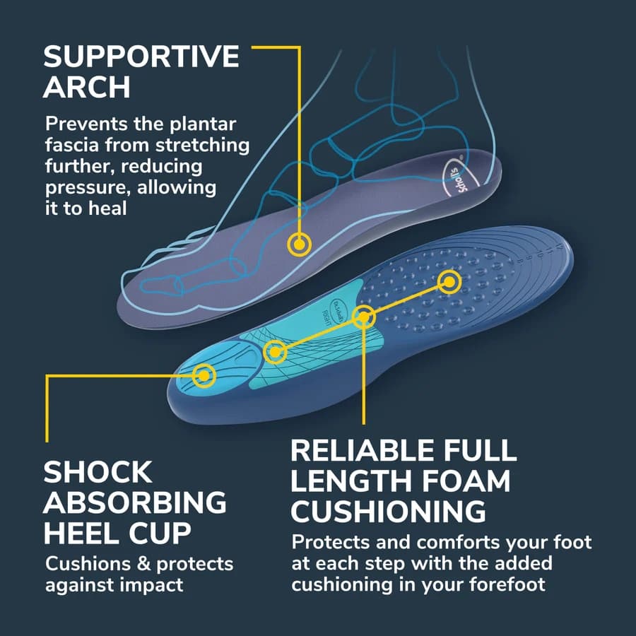 แผ่นรองเท้า สำหรับผู้ที่มีอาการรองช้ำ Dr.Scholl's Pain Relief Plantar Fasciitis รูปที่ 4