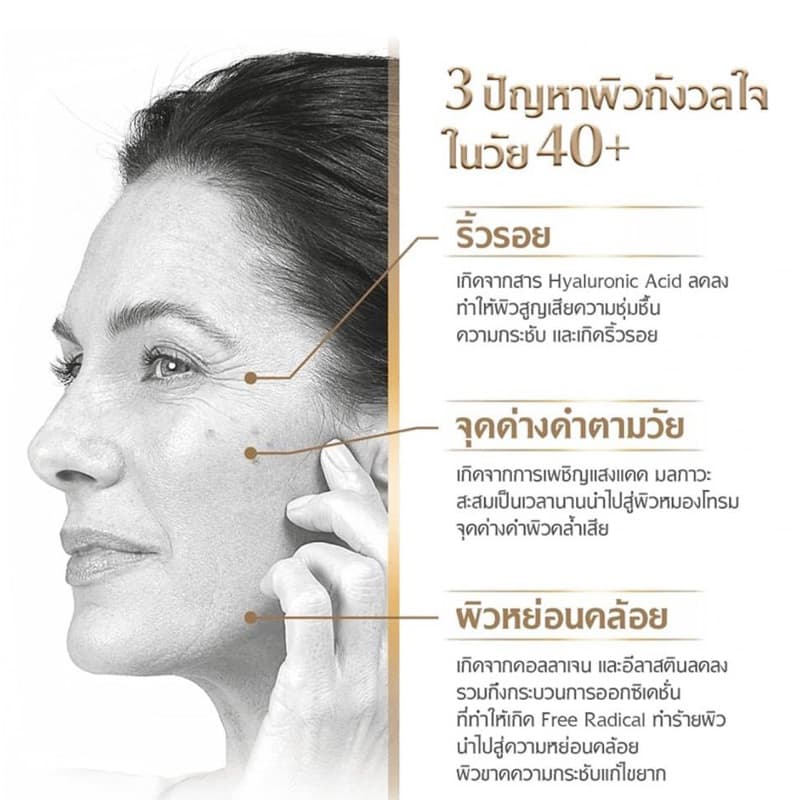 เซรั่มยกกระชับผิวหน้า ลดฝ้าหนาลึก Eucerin Hyaluron-Filler + Elasticity 3D Serum 30ml รูปที่ 2