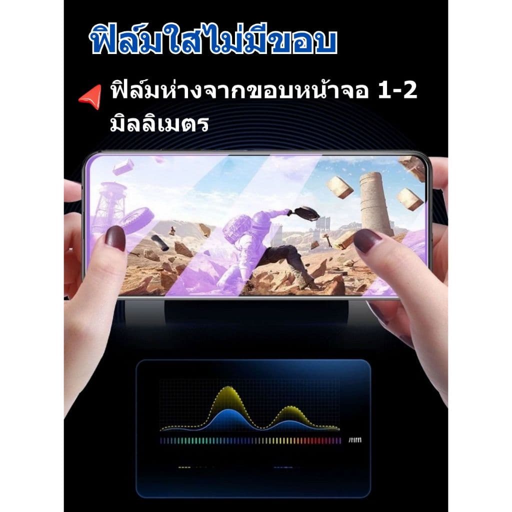 ฟิล์มกระจก Samsung แบบเต็มจอ กาวเต็มแผ่น ฟิล์มกระจกเต็มจอ ฟิล์มกระจกนิรภัยเต็มจอ ติดง่าย ใช้ได้กับ รูปที่ 6