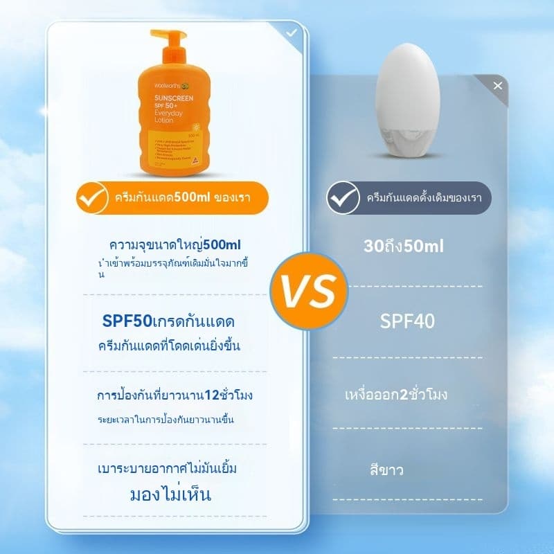 ครีมกันแดดซุปเปอร์บาร์เรลไวท์เทนนิ่งและให้ความชุ่มชื้น รูปที่ 4