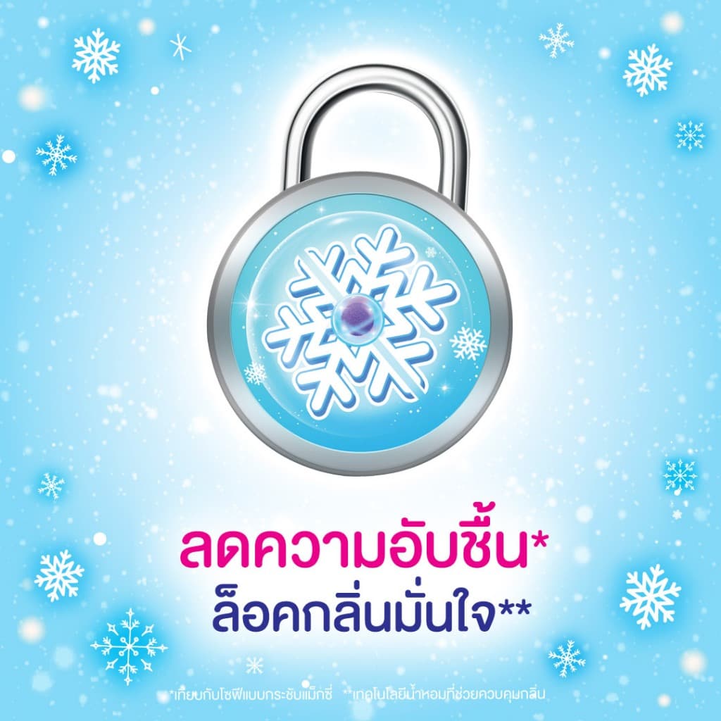 Sofy โซฟี คูลลิ่ง เฟรช สลิม ผ้าอนามัยสูตรเย็น สำหรับกลางวัน แบบมีปีก 23 ซม. จำนวน 14 ชิ้น รูปที่ 5