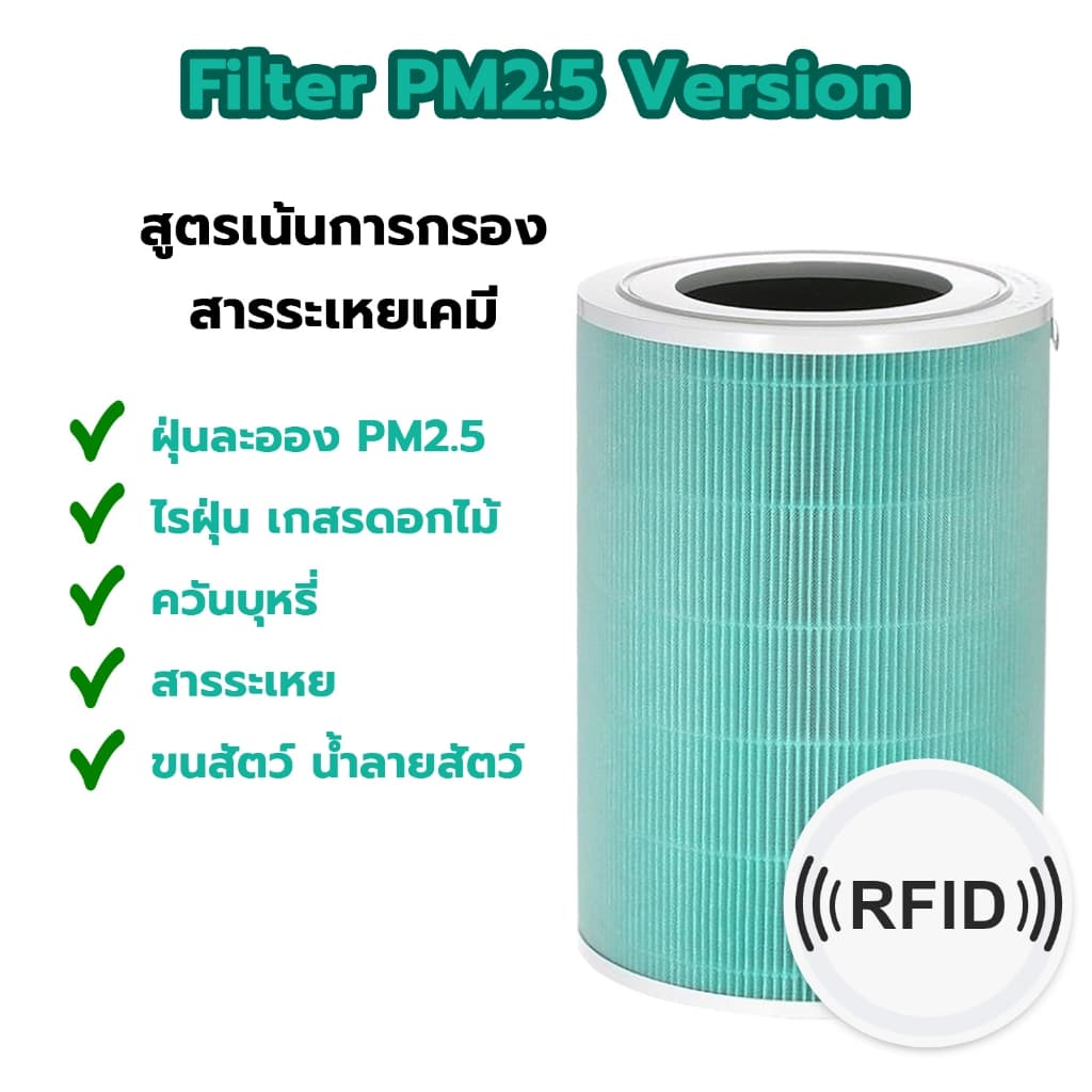 ไส้กรอง สำหรับ Xiaomi Mi Air Purifier Filter ไส้กรองอากาศ xiaomi รุ่น 2S , 2C , 2H , Pro , 3C , 3H รูปที่ 5
