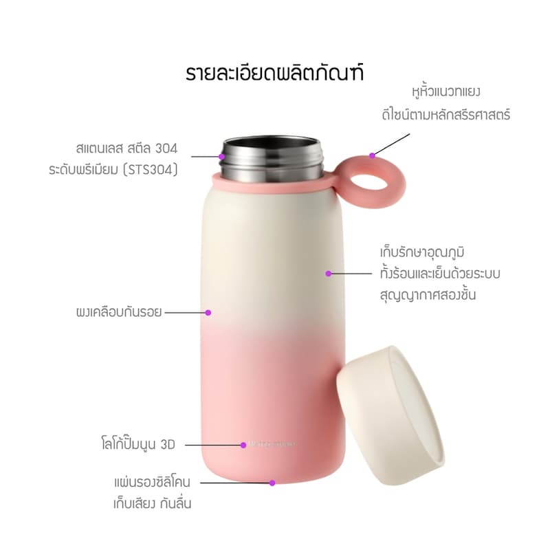 LocknLock กระบอกน้ำเก็บอุณหภูมิ Metro Studio Gradition Sunshine Pink 480 ml. รุ่น LHC4362PIK รูปที่ 5