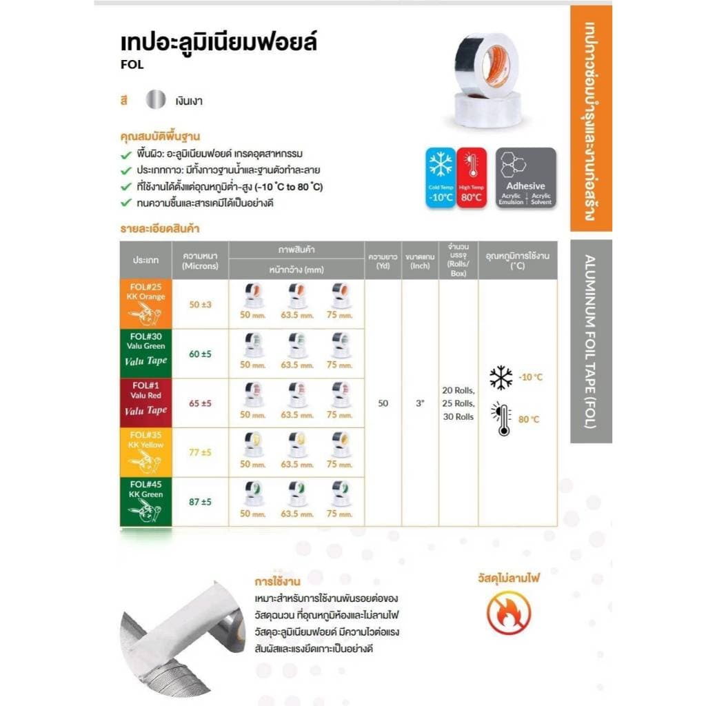 Foil Tape เทปอลูมิเนียมฟอยล์ 50ไมครอน เทปปะหม้อ เทปหลังคารั่ว ขนาดหน้ากว้าง 2นิ้ว,2.5นิ้ว,3นิ้ว รูปที่ 3