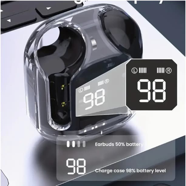 GOOD หูฟังบลูทูธ หูฟังสเตอริโอ หูฟังไร้สาย แยกเสียงซ้ายขวา TWS Wireless bluetooth 5.0 Headset Earphone Earbud รุ่น รูปที่ 3