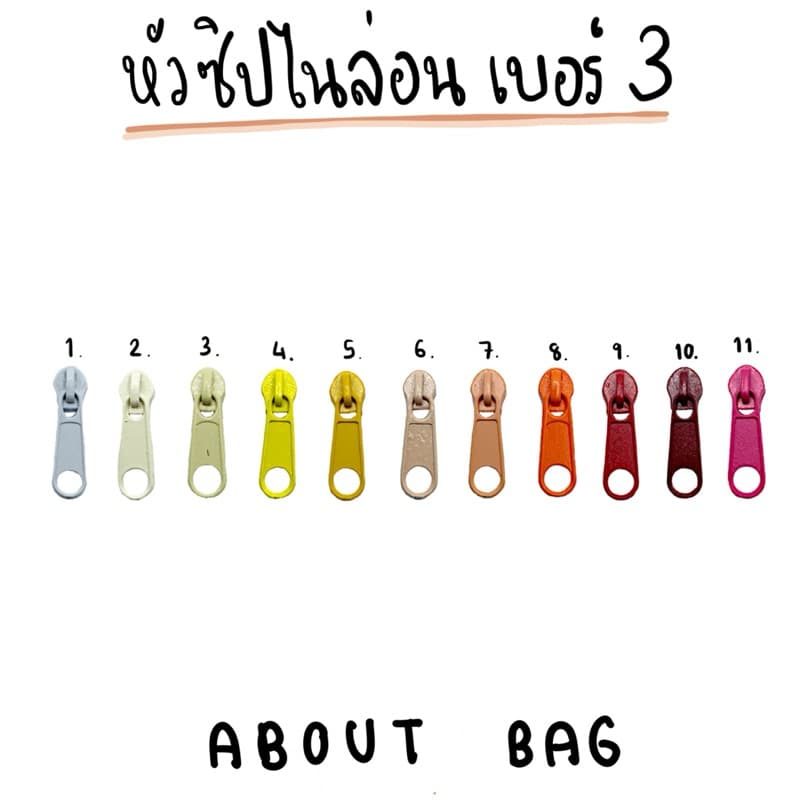 หัวซิปไนล่อนเบอร์ 3 มีหลายสี สินค้า ต้องการจำนวนมากรบกวนทักแชทแม่ค้า รูปที่ 2