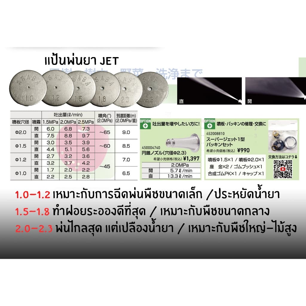 แป้นหัวพ่นยา ASABA ทุกขนาด แท้จากญี่ปุ่น 100% รูปที่ 2