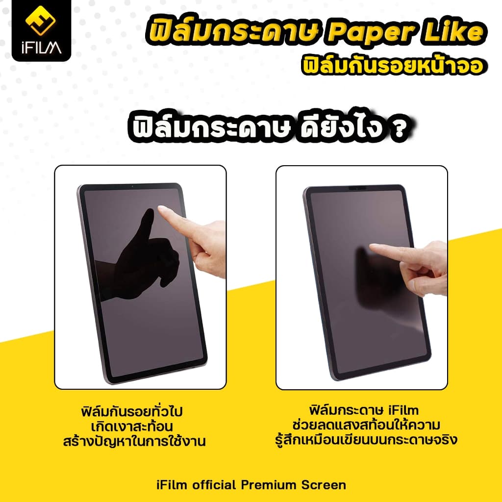 iFilm ฟิล์มกระดาษ Paperlike For Xiaomi MiPad8 Pro / Mi Pad 7 Pro / Pad 6 Redmi Pad SE เสี่ยวหมี่ Tablet ฟิล์มกันรอย รูปที่ 3