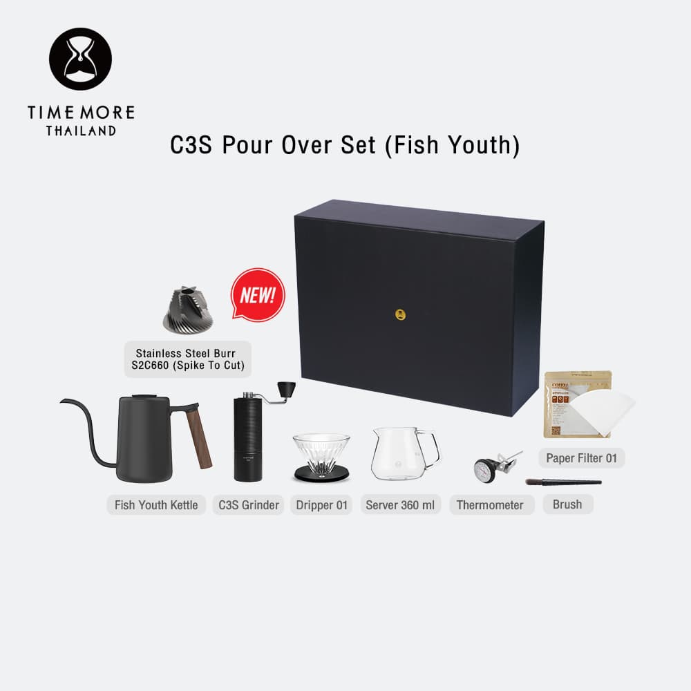 TIMEMORE ชุดดริปกาแฟ C3S Pour Over Set รูปที่ 3