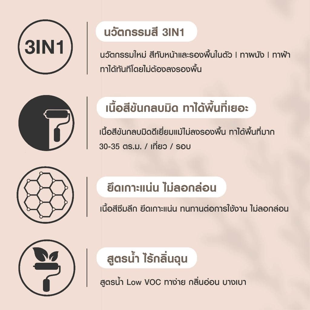 ฮีโร่ ลักซ์ สีทาบ้าน All-IN-1 สีทับหน้าและรองพื้นในตัว ทาผนัง ทาฝ้า HERO LUX รูปที่ 2