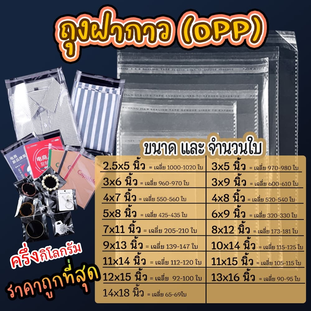 ถุงใส่เสื้อ ถุงแก้ว OPP ฝากาว อย่างหนา OPP แบบครึ่งกิโล ซองพลาสติกใสฝากาว #opp02 รูปที่ 1