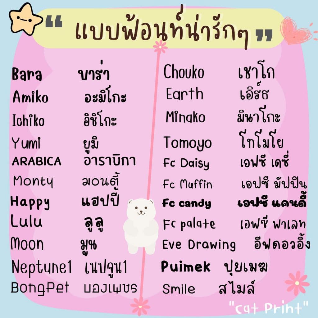 สติ๊กเกอร์ชื่อ ไดคัท กันน้ำ เซ็ทละ 4 ลาย รูปที่ 2