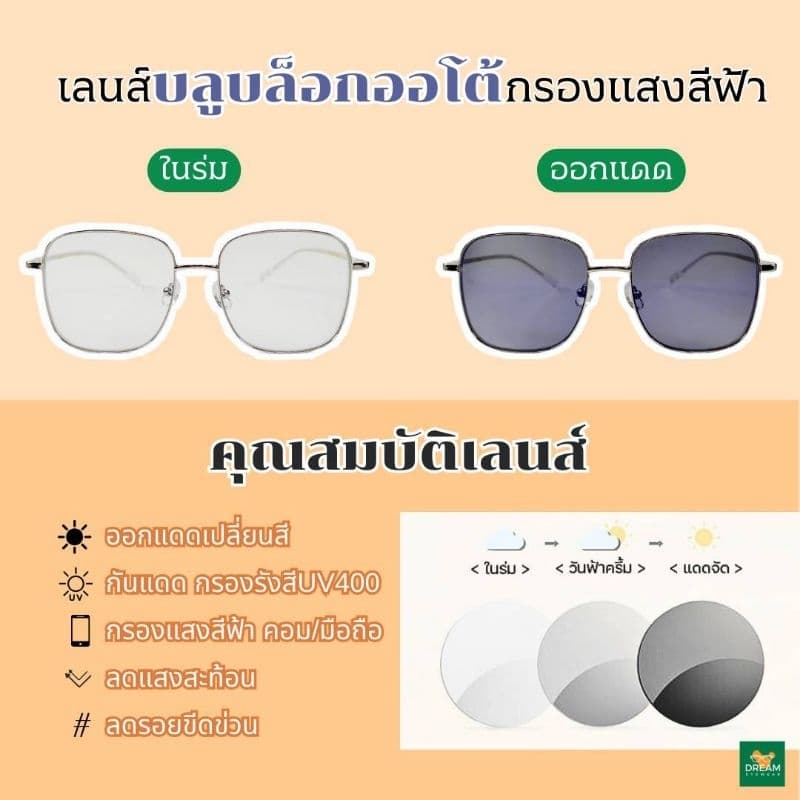 แว่นกรองแสงบลูออโต้ แว่นสายตาสั้น เลือกสายตา กรองแสงหน้าจอ กันรังสีสีฟ้า+ออกแดดเปลี่ยนสี รูปที่ 7