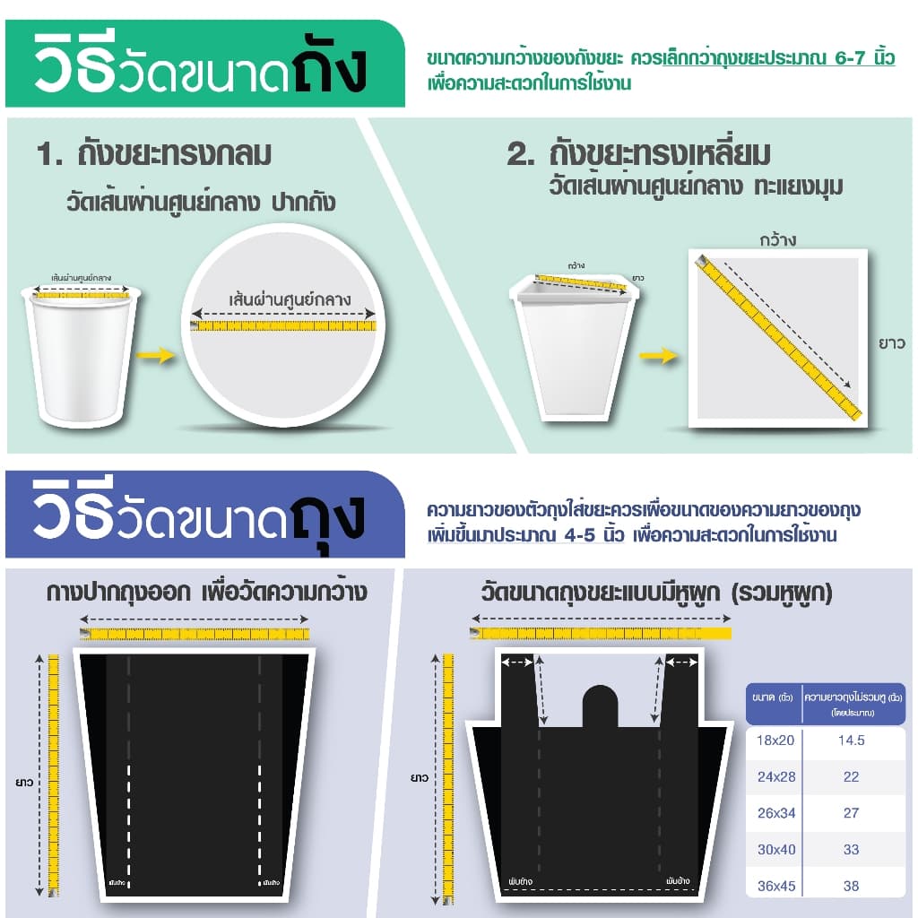 รักษ์โลก ม้วนใหญ่สุดคุ้ม Champion Bags ถุงขยะแชมเปี้ยน รีไซเคิล 100%- มี 3 ขนาด รูปที่ 6
