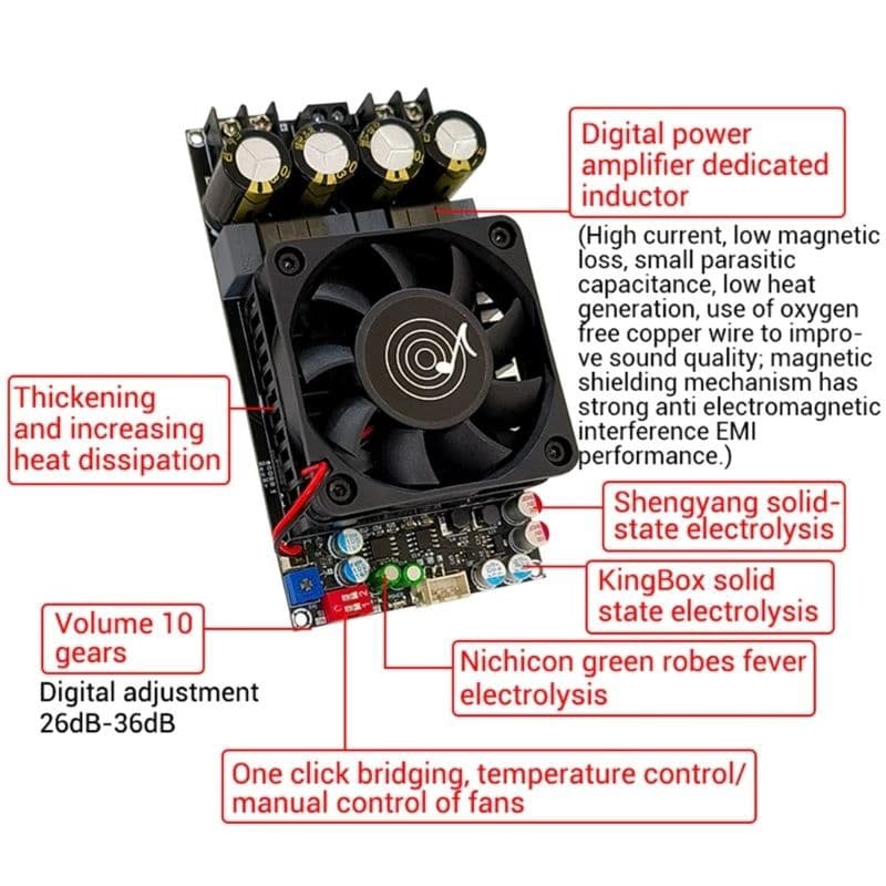 ของแท้ ZK-3002 TPA3255 บอร์ดขับซับวูฟเฟอร์ รับประกันของแท้จาก Wuzhi audio รูปที่ 5