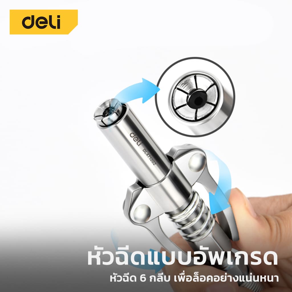 Deli หัวฉีดน้ำมันแรงดันสูง หัวอัดจารบี ปืนอัดจารบี เส้นผ่านศูนย์กลางหัว 15mm High Pressure Oil Nozzle รูปที่ 5