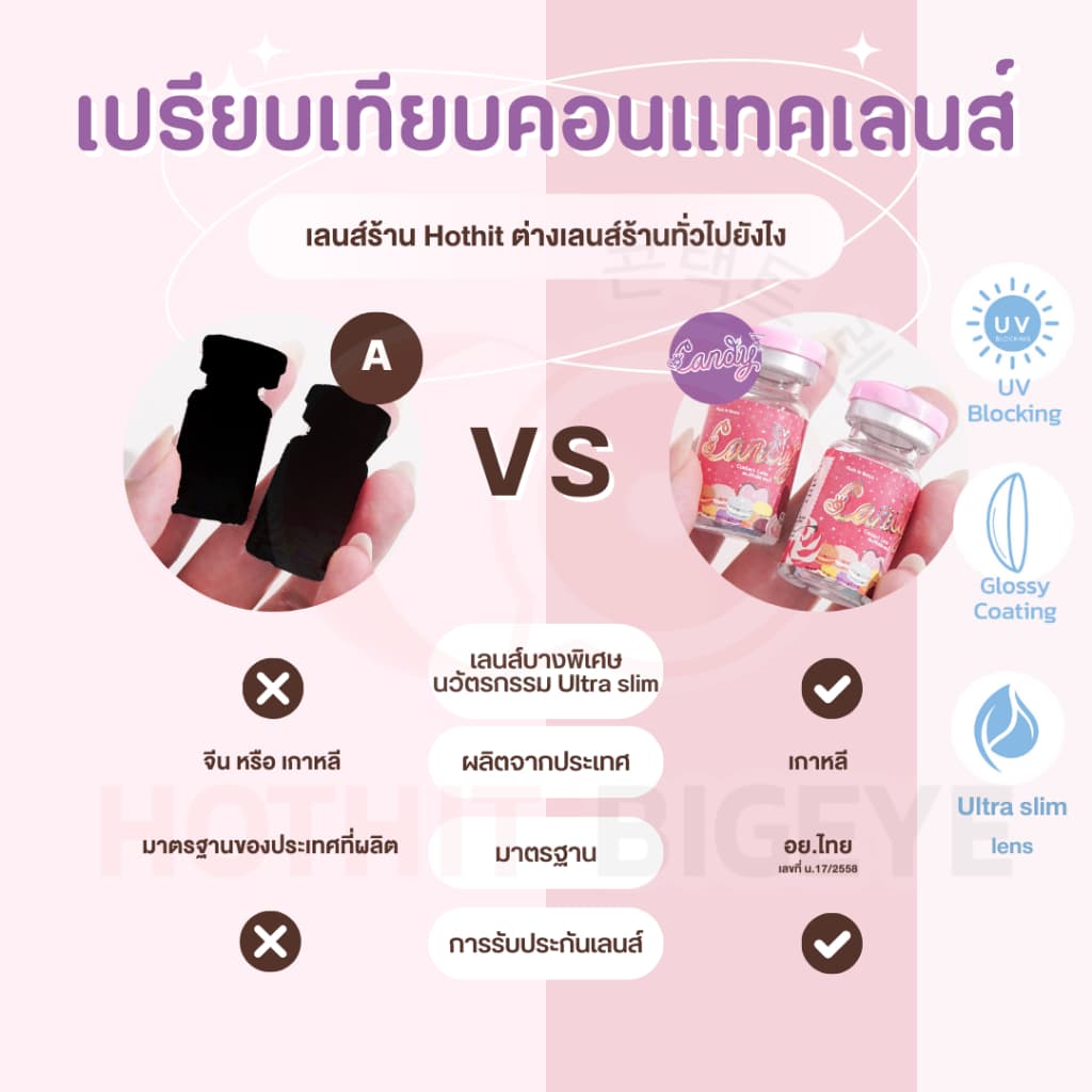 Ultraslim lens เลนส์บางพิเศษผสมกลิตเตอร์ Candylens คอนแทคเลนส์ รุ่น Sori สีน้ำตาล 00-700 รูปที่ 4