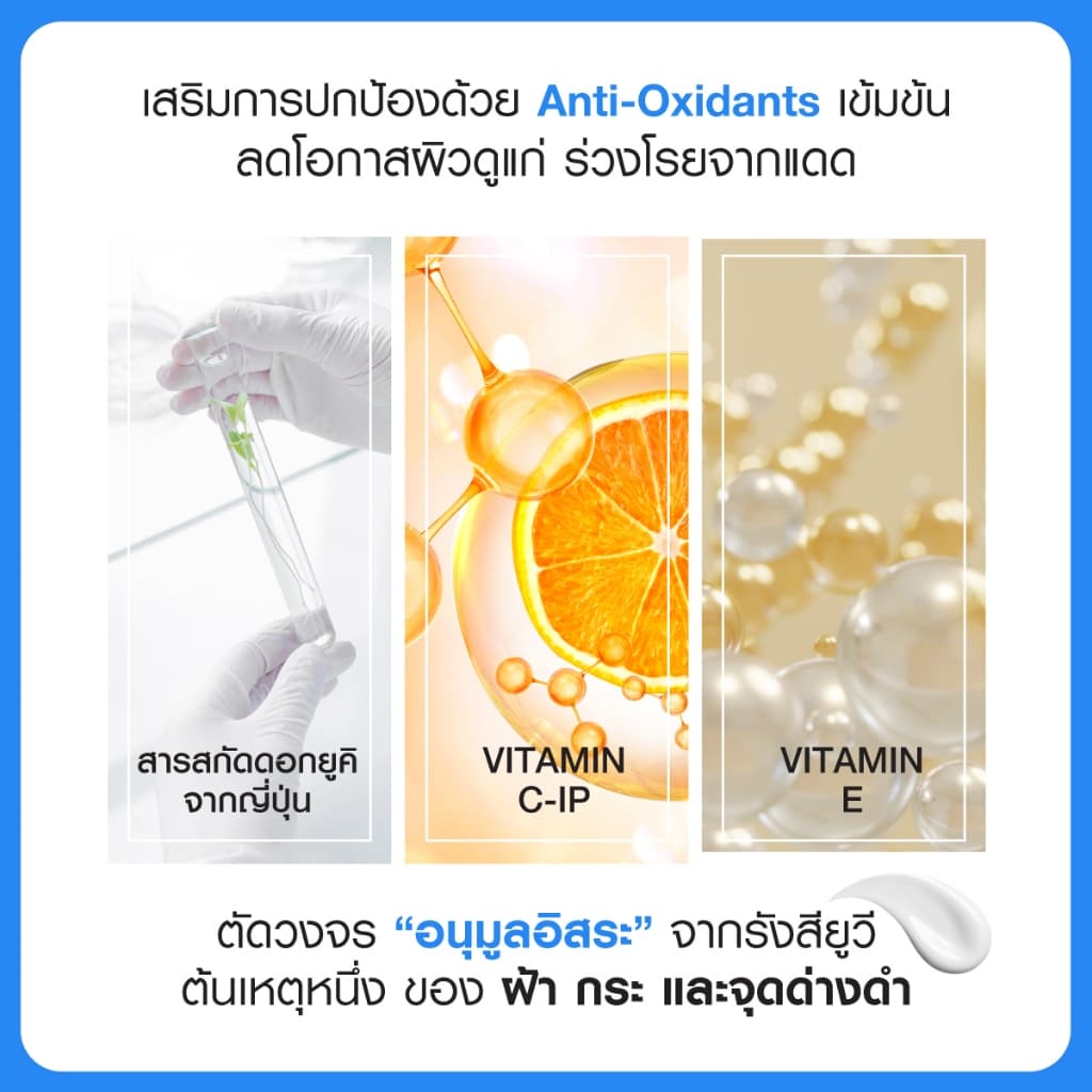 MizuMi UV Water Serum SPF50+ PA++++ 40g No.1 Best Selling Sunscreen เซรั่มกันแดด บางเบา ไม่อุดตัน ปกป้องสูงสุด รูปที่ 6