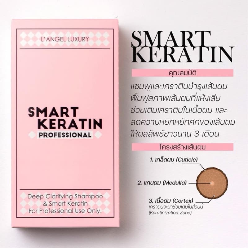 เคราติน แอลแองเจิล เคราตินสด บำรุงฟื้นฟูผมแห้งเสีย สูตรใหม่ L'ANGEL LUXURY SMART KERATIN 258 ml×2 รูปที่ 4
