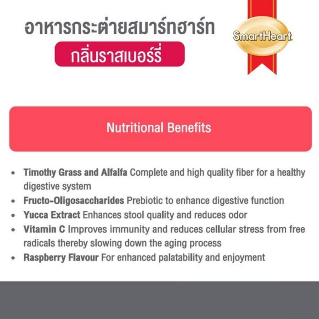 SmartHeart Rabbit Food สมาร์ทฮาร์ท อาหารกระต่าย กลิ่นราสเบอร์รี่ 1 kg./3 kg. รูปที่ 5