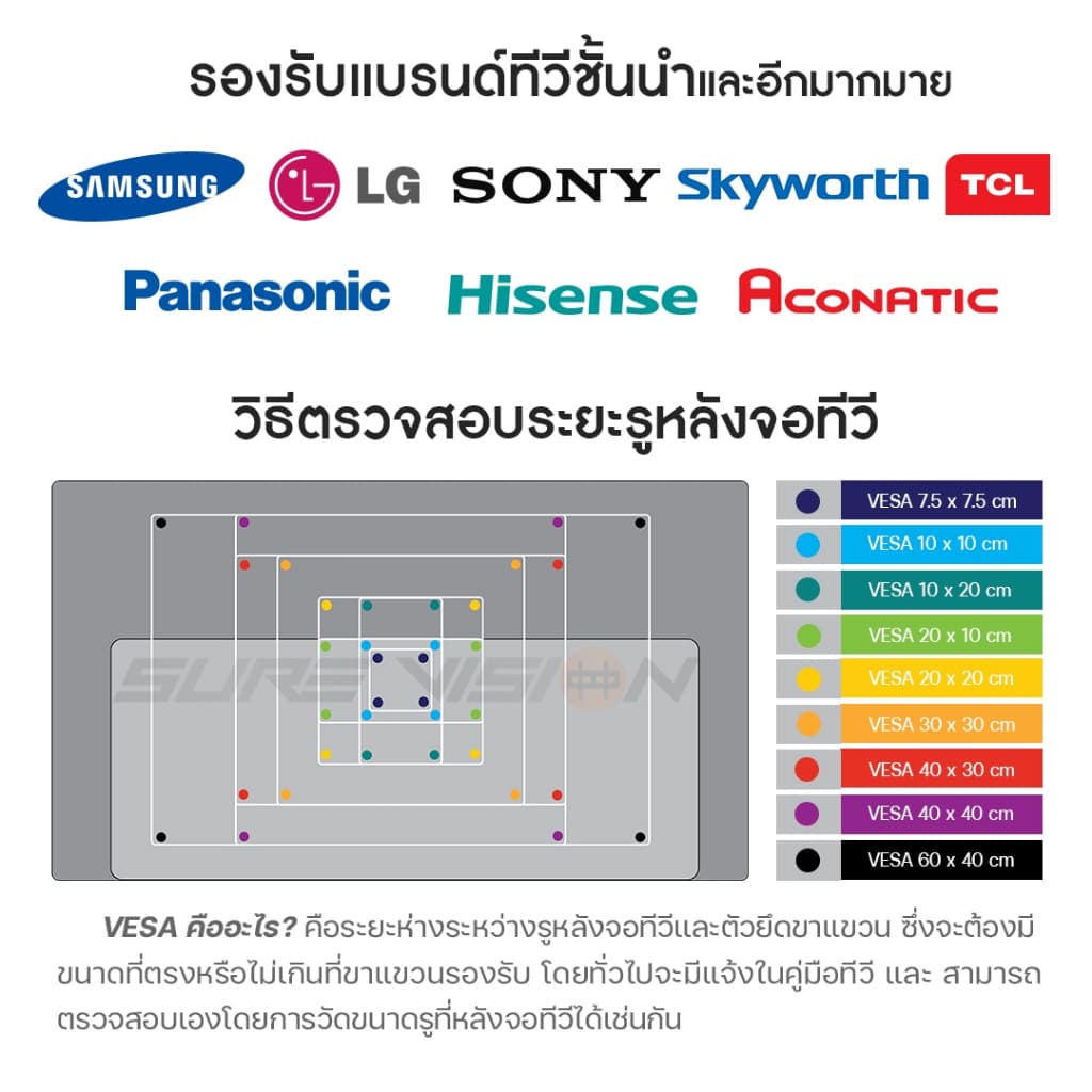 Sure Vision ขาแขวนทีวี ขนาด 32-75 นิ้ว รุ่น H-75S รูปที่ 5