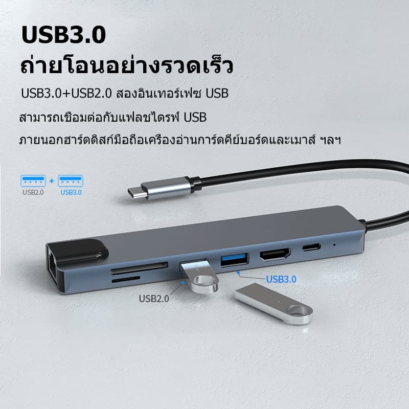 8 In 1 ตัวแยก USB Type C สําหรับ 4K HDMI RJ45 Ethernet 3.0 TF Card Reader PD ชาร์จเร็ว สำหรับ Mac-แล็ปท็อป Dock รูปที่ 4