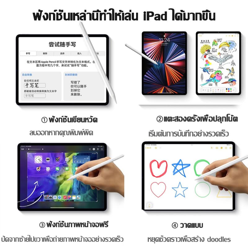 Stylus Pen For ปากกา Huawei แท็บเล็ต Stylus Pen นำไปใช้กับ Huawei Matepad Se 11/Huawei Matepad 11.5 รูปที่ 3